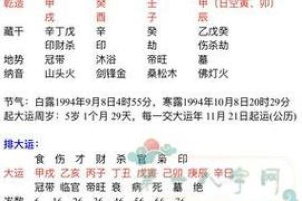 木命女性的名字选择：寓意与运势的完美结合