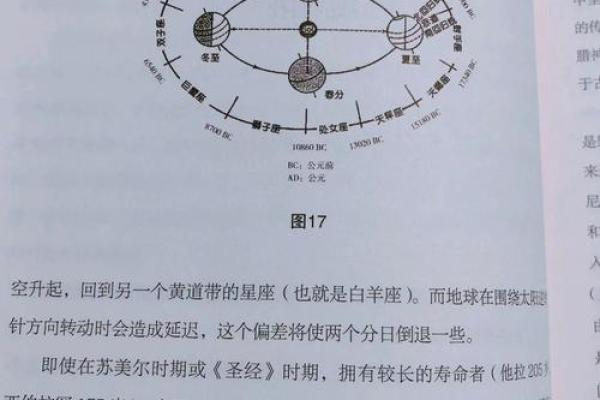 六三年出生的五行命理解析：你应该知道的命运密码