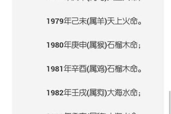 2023年命运解析：五行属什么，影响你我人生的秘密！