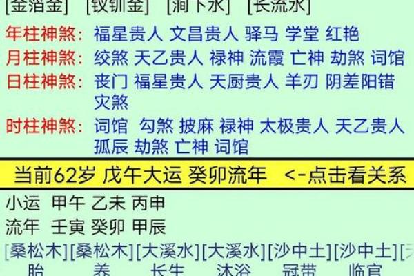 离命与乾命婚配解析：命理中的爱与和谐