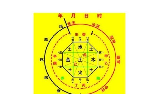 开美发店五行属什么命，八字中的商机与风水启示