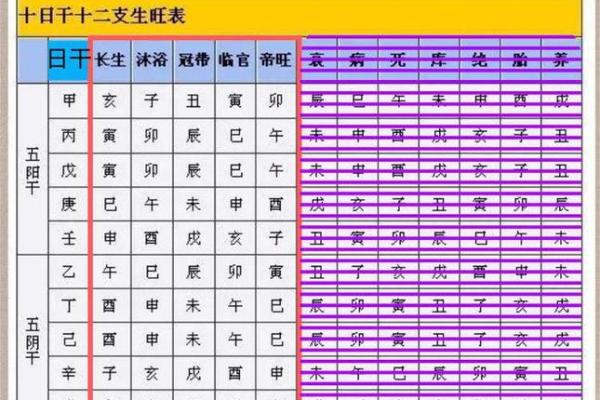 没有五行偏旺是什么命？揭开神秘面纱，解析命理之谜！