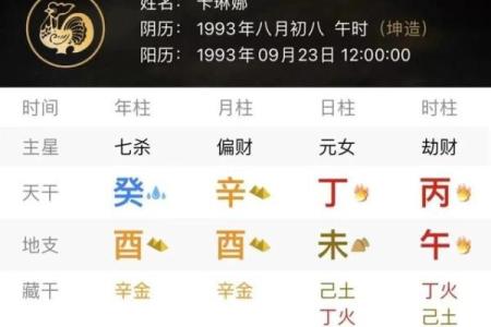 揭秘农历九月初六命格：八字与性格的奇妙关联