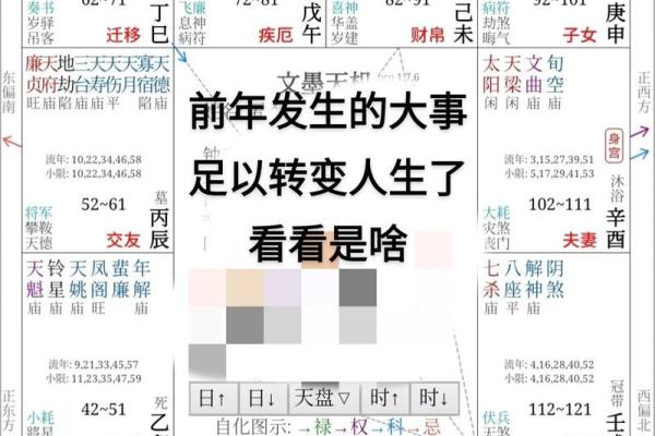 命运与名字：揭示命理背后的字义与人生轨迹