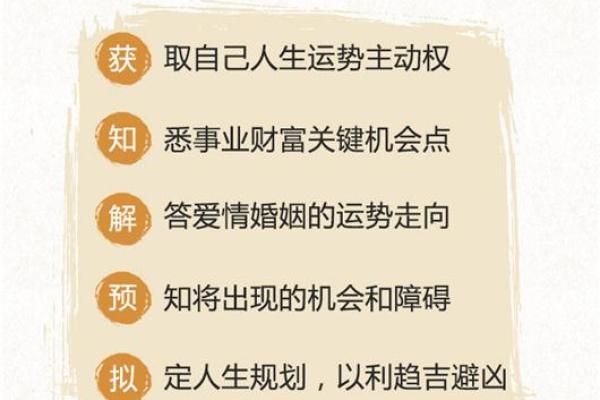 命运与名字：揭示命理背后的字义与人生轨迹