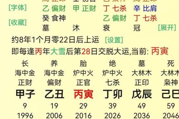 明年正月出生的宝宝：属什么命？揭示孩子的未来运势与命格！