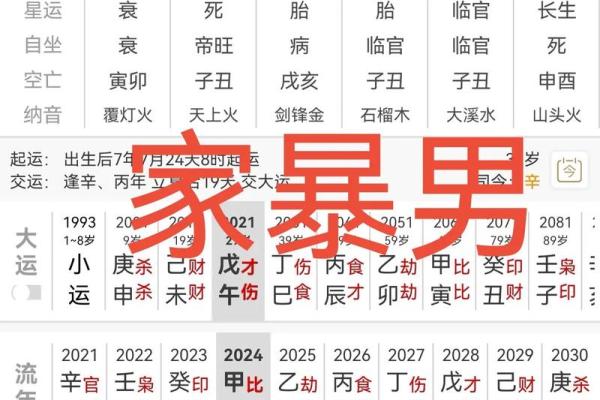 解密命理中的三位老公：缘分、性格与未来的深刻交织