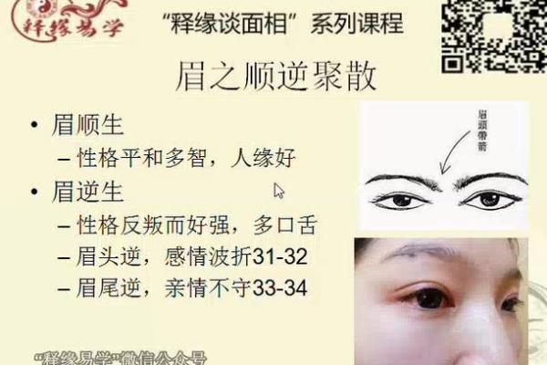 眉毛与五行命理的神秘关联：你是否了解？