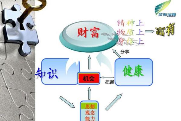 九月生人的仕途命运：如何把握机会与挑战