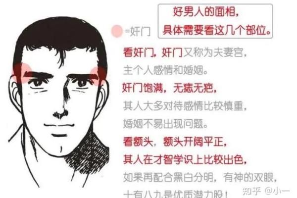 揭秘：男人的面相中哪些特征预示着福气与好运