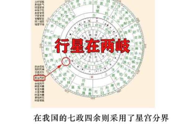 明年六月三号的命理解析：细数这一天的星宿影响与运势