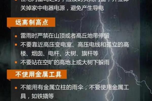 雷电来袭：揭示雷电致人伤命的危险情况与应对措施