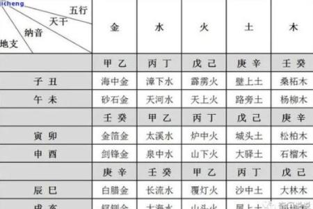 解密旺财女命：如何通过命理招财致富