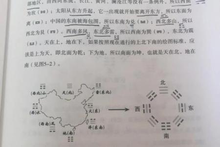 六月初一出生的命格解析：探索命运的奥秘与人生的方向