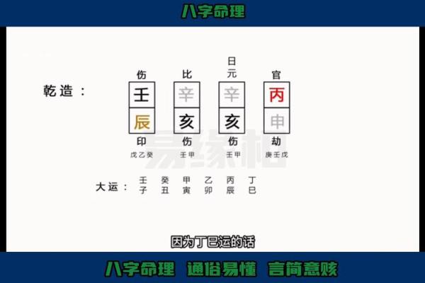 男命命格解析：从八字看人生的福祉与挑战