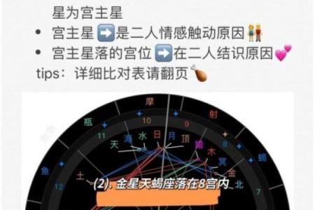 免费查自己婚姻宫是什么命，打造幸福爱情的秘诀！