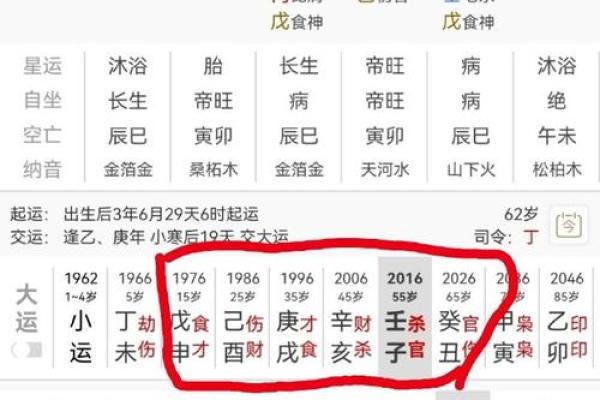 男命七杀解析：从命理看个性与事业的必然联系