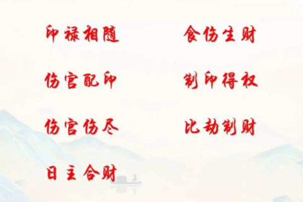 盲派命理：如何根据八字选择适合的职业与行业