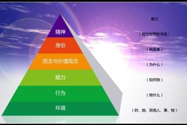 马年正月出生的人命理解析：探寻他们的性格与命运之道