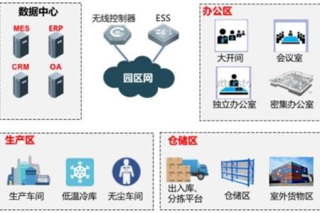 探寻WiFi背后的小秘密：你的网络名称暗藏的故事