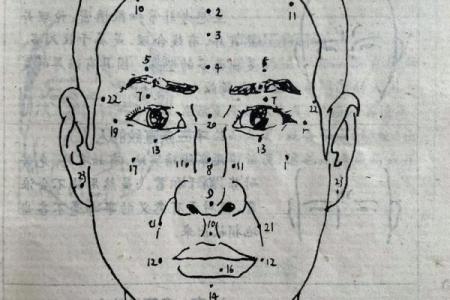 男人脸中间长痣的命运解析：从面相学看生活之路