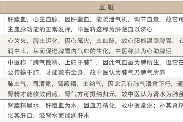 路旁土命的克制与相生关系探究