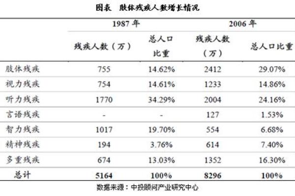 1987年出生的人命格特征与人生机遇解析