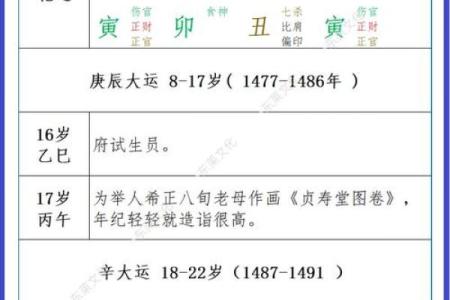 2024年虎年：五行命理的探寻与解读