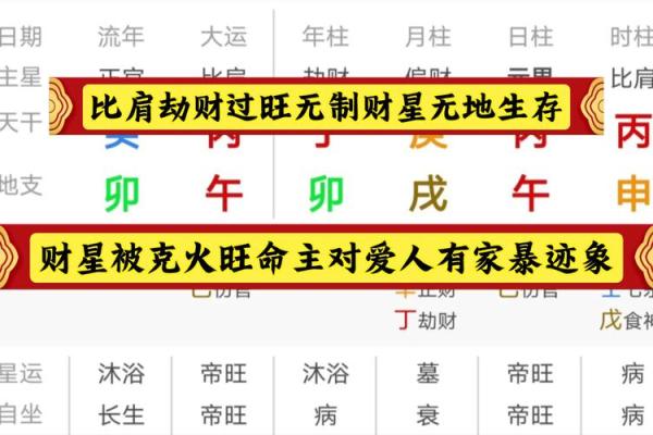 解密男命比肩与财星：揭示命运与财富的密切关系