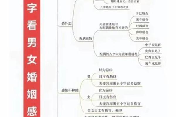 木命家长如何选择适合的宝宝命理：生孩子的最佳时机和品味