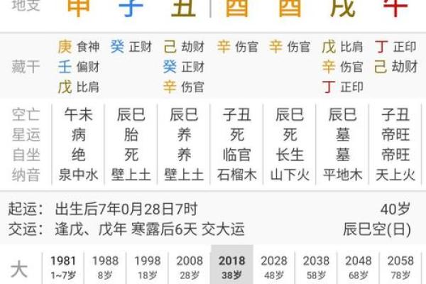 揭秘女人戊土命：她们的命运和人生解析