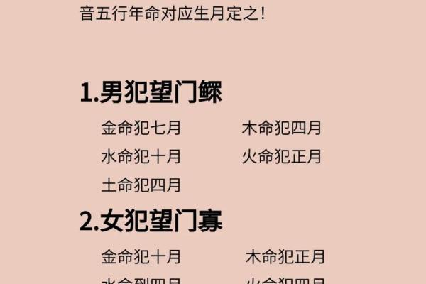 木命与火命：如何选择适合的楼层来提升运势