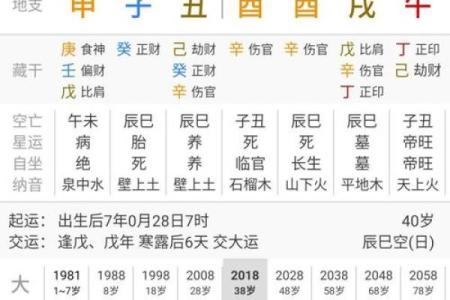 揭秘女人戊土命：她们的命运和人生解析