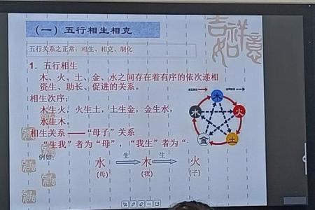 命中五行火土过盛，解析其命理特征与调和之道