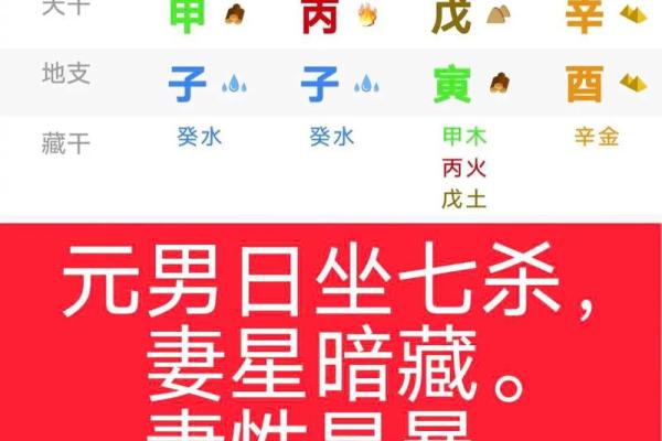 男命什么格局好？解析命理与性别的奥秘