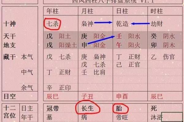 男命带七杀守妻：解读古代命理的深刻智慧与现代生活的借鉴