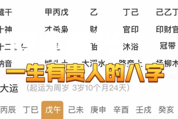 从女命八字看贵人运：揭示命理背后的财富与机缘