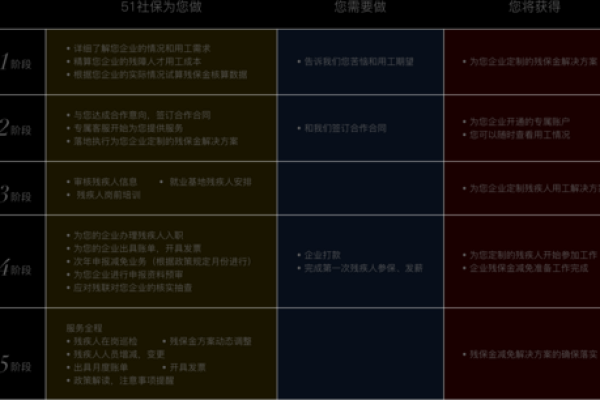 劳命伤残的深刻内涵与社会责任探讨