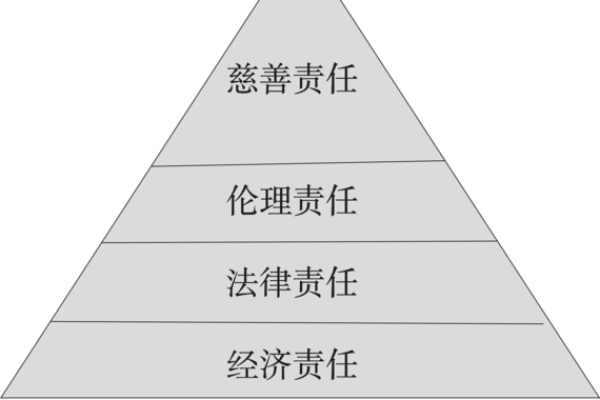 劳命伤残的深刻内涵与社会责任探讨