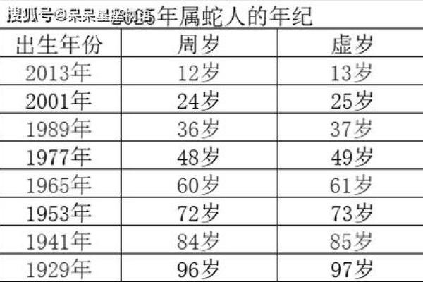 路旁土命五行属金，缺金的人该如何自我调节和提升运势？