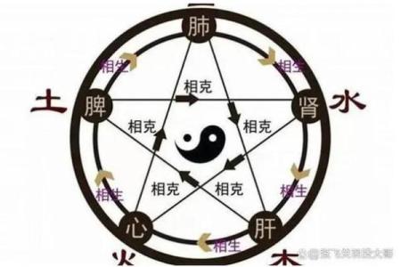 男命什么格局好？解析命理与性别的奥秘