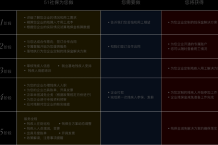 劳命伤残的深刻内涵与社会责任探讨