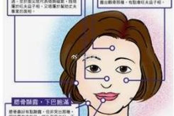 面相解析：小眼睛的人在命理中的性格与运势探讨