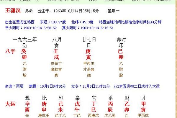 六月初九女孩的命运揭秘：性格、事业与爱情的深度解析