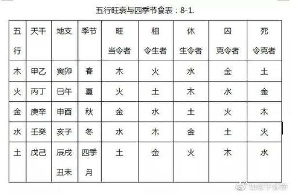 六六年属马人的五行命理解析与人生运势探讨