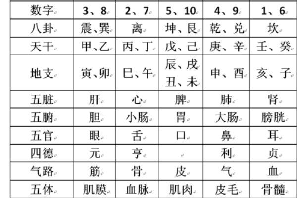 律师职业与五行：探索法律工作者的命理属性与职场风水