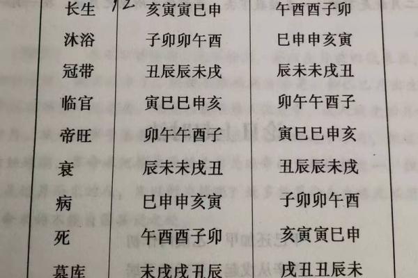 揭示命格中最有福气的人：命理学的奥秘与启示