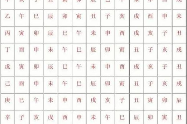 命理中的“死”字：深刻解读生死轮回与命运的关系