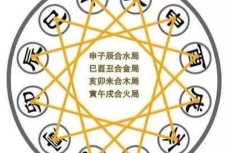 解密女命时柱中的三个贵人，助你一生顺遂与幸福