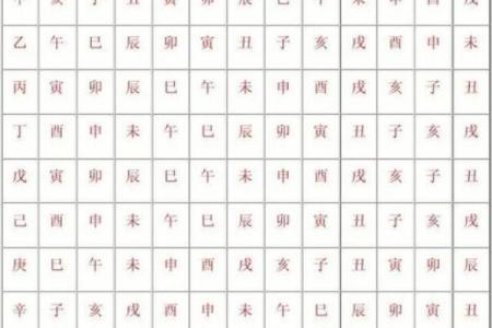 命理中的“死”字：深刻解读生死轮回与命运的关系